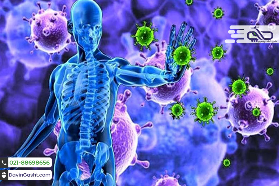 ویروس کرونا