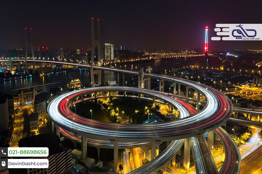 جاذبه های گردشگری شانگهای